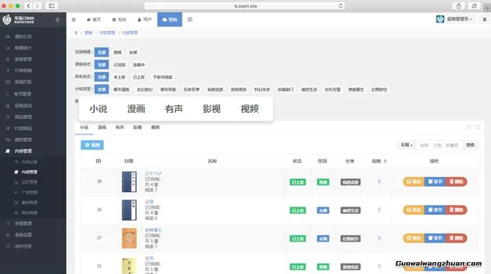 微信小说分销实操分享：不用囤货，靠流量就能变现