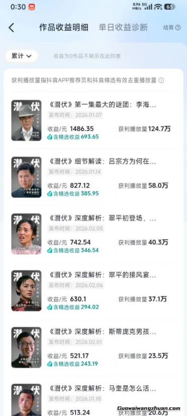 某大佬的影视动漫精选独家创作实战教学，从0到1落地，新手也能轻松签约抖音精选独家