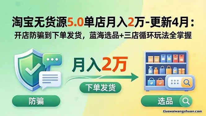 淘宝无货源5.0单店月入2万：开店防骗到下单发货，蓝海选品+三店循环玩法全掌握