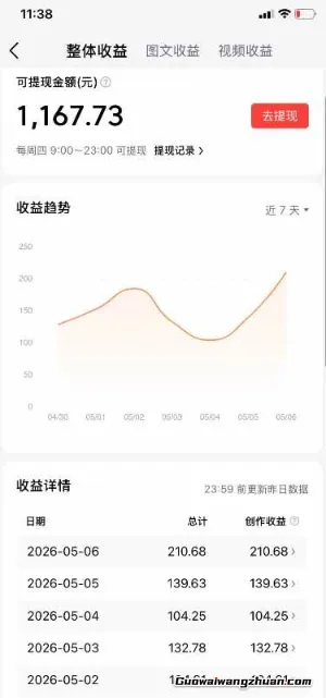 今日头条搬砖新天花板！仅需复制粘贴5分钟出原创视频，发多平台日收三位数