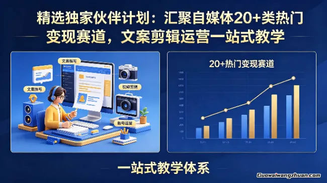 精选独家伙伴计划：汇聚自媒体20+类热门变现赛道，文案剪辑运营一站式教学