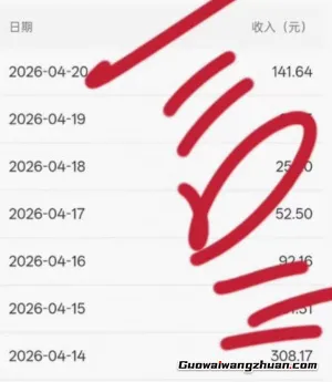 公众号小绿书贴图项目，赚收益实操玩法，听话照听话照少走90%弯路丨副业可做