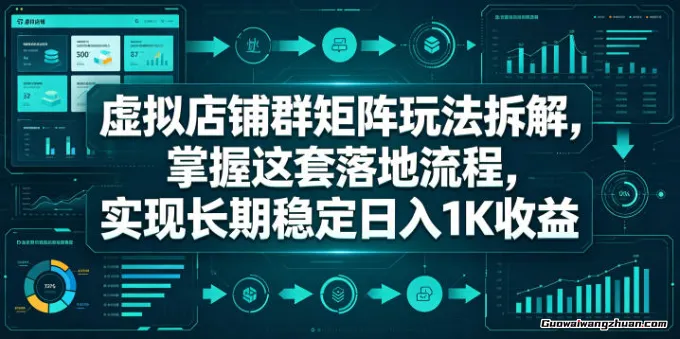 虚拟店铺群矩阵玩法拆解，掌握这套落地流程，实现长期收益【揭秘】