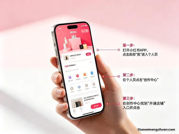 小红书开店必看！超全入驻实操干货，新手轻松上手