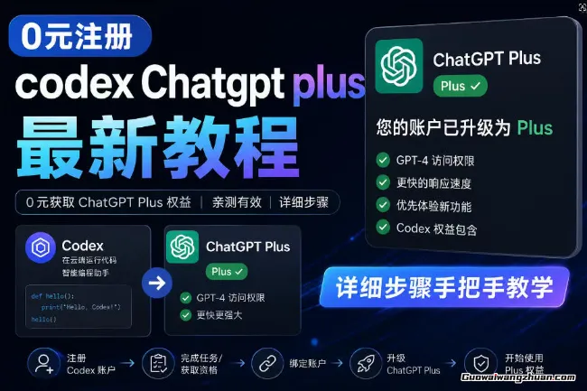 0元全自动注册codex gpt plus最新教程，0元获取GPT Plus权益，手把手详细教学
