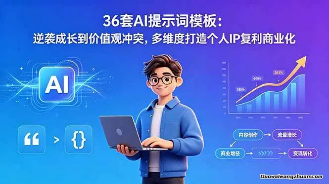 个人IP商业实战工具箱：36套AI提示词，从破圈到盈利的即用策略